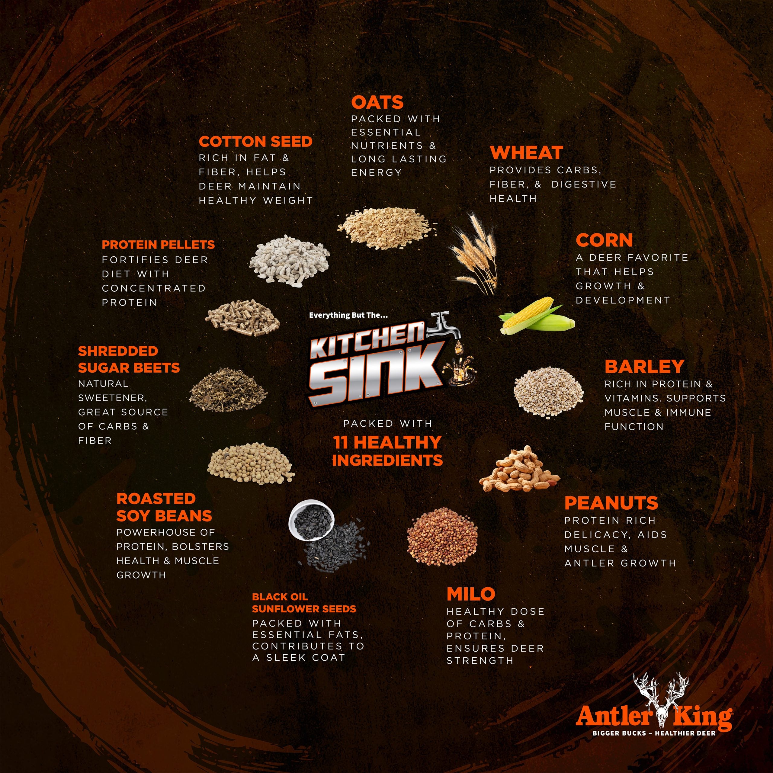 Antler King Kitchen Sink Textured Deer Feed 40lb