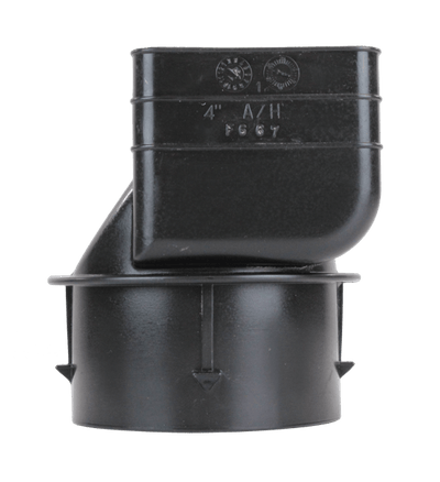 Downspout Adapters